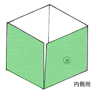 図3