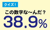 クイズ この数字な〜んだ 38.9パーセント